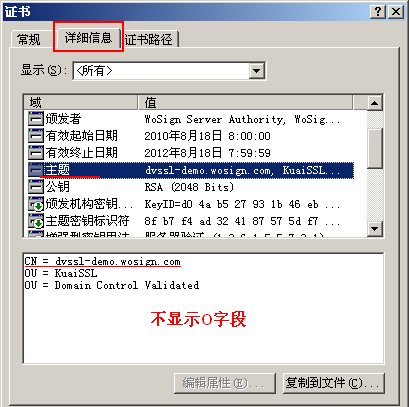 DV SSL
